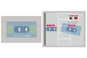 「踏み間違い衝突防止アシスト」のイメージ（画像：日産自動車）