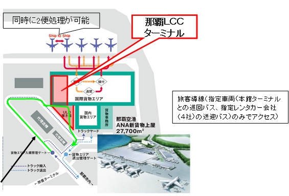 那覇空港LCCターミナルの概要図（画像：全日本空輸）