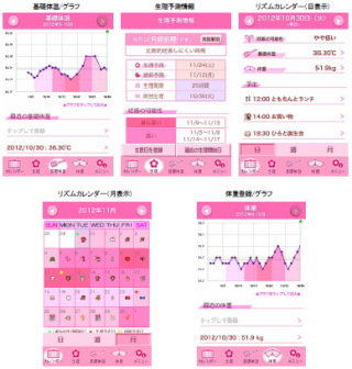 モバイルソリューションの日本エンタープライズ＜４８２９＞（東２）は２１日、女性のライフスタイルをサポートするｉＯＳ向けアプリ「女性のリズム手帳」及び「女性のリズム手帳Ｆｒｅｅ」をＡｐｐ　Ｓｔｏｒｅで提供開始した。