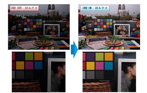 左：色ノイズ低減回路なし、右：色ノイズ低減回路あり（画像：東芝）