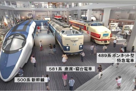 鉄道博物館の完成イメージ（画像：JR西日本）