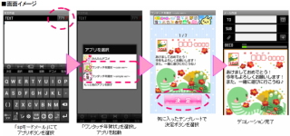 日本エンタープライズ＜４８２９＞（東２）は２０日、エヌ・ティ・ティ・ドコモがスマートフォン向けに提供している「ｓｐモードメール」に連携したアプリ『ワンタッチ年賀状』のサービスを開始した。