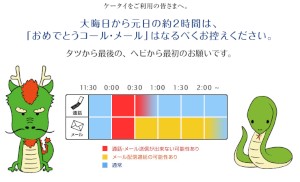 携帯電話・PHS事業者各社が、大晦日から元日にかけて「おめでとうコール・メール」を控えるよう、利用者への協力を呼び掛けている。写真は電気通信事業者協会（TCA）による告知。