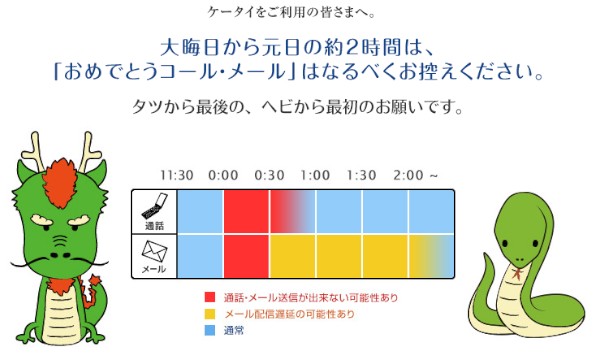 携帯電話・PHS事業者各社が、大晦日から元日にかけて「おめでとうコール・メール」を控えるよう、利用者への協力を呼び掛けている。写真は電気通信事業者協会（TCA）による告知。