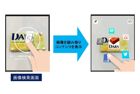 ARブラウザ「SATCH VIEWER」の「画像検索」サービスイメージ（画像：KDDI）