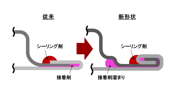 新技術の参考図（画像：ホンダ）