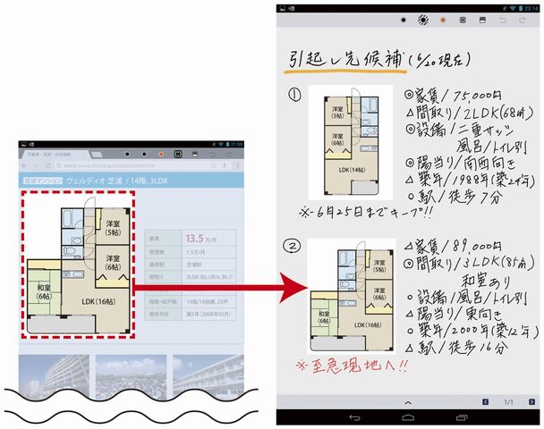 ウェブサイトのクリッピング　イメージ（画像：東芝）