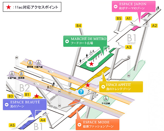 トライアル提供場所（画像：NTTドコモ）