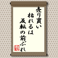 上昇相場のあとに来る調整で役立つ教えです。出来高を伴った株価上昇の活況相場では高値をつけたあとには信用取引を利用した買方などの処分売りが出ます。