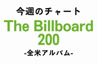 アヴェンジド・セヴンフォールド 3作連続全米No.1獲得