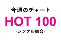 堂本剛「瞬き」初登場首位、ケラケラ「友達のフリ」2位に急伸