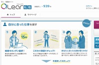 ヤフーは12日、求人サービスを運営する連結子会社インディバルが運営サイト「キュリア（Qlear）転職」全面刷新を行ったと発表した。写真はキュリアのトップページ。