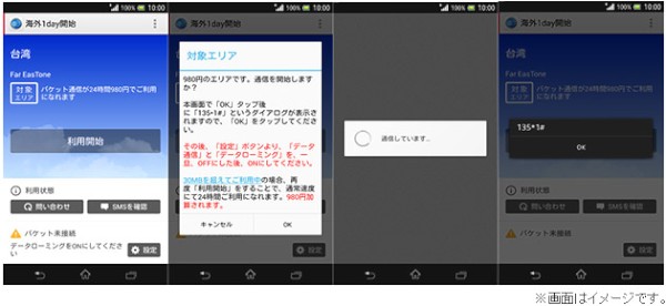 海外94カ国・地域でパケット通信を24時間単位で利用できるNTTドコモのサービス「海外1dayパケ」のアプリの画面イメージ