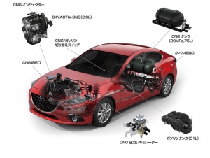 ガソリンとCNG(圧縮天然ガス)の両方の燃料で走る「SKYACTIV-CNG(スカイアクティブ・シーエヌジー)コンセプト」概念図