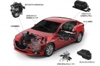 ガソリンとCNG(圧縮天然ガス)の両方の燃料で走る「SKYACTIV-CNG(スカイアクティブ・シーエヌジー)コンセプト」概念図