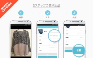 「LINE MALL」での出品手順を示す図