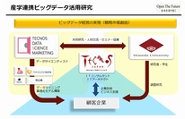 テクノスジャパンが公開した参考図