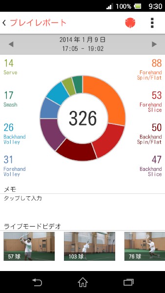 ラケットに装着して、テニスのショットを分析し、スマートフォンなどで表示できる「Smart Tennis Sensor」（写真提供：ソニー）