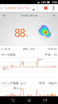 ラケットに装着して、テニスのショットを分析し、スマートフォンなどで表示できる「Smart Tennis Sensor」（写真提供：ソニー）