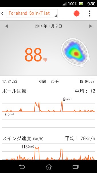 ラケットに装着して、テニスのショットを分析し、スマートフォンなどで表示できる「Smart Tennis Sensor」（写真提供：ソニー）