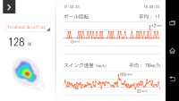 ラケットに装着して、テニスのショットを分析し、スマートフォンなどで表示できる「Smart Tennis Sensor」（写真提供：ソニー）