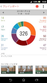 ラケットに装着して、テニスのショットを分析し、スマートフォンなどで表示できる「Smart Tennis Sensor」（写真提供：ソニー）