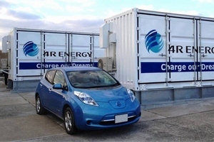 電気自動車（EV）で使用した電池を再利用する大型蓄電池システムの設置現場（住友商事プレスリリースより）