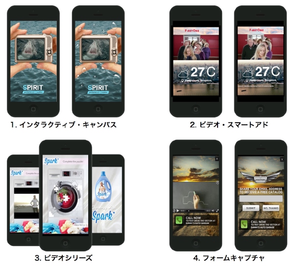 インモビ（InMobi）が新たに導入する4種の動画広告フォーマット。