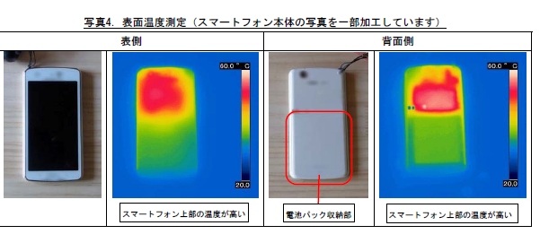 国民生活センターに「使用中に熱くなり過ぎるので温度を計測してほしい」との依頼があったスマートフォンをサーモグラフィで測定した様子（国民生活センターの報道発表資料より）