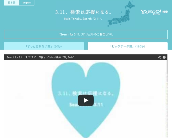 ヤフーの東日本大震災復興支援企画公式サイト