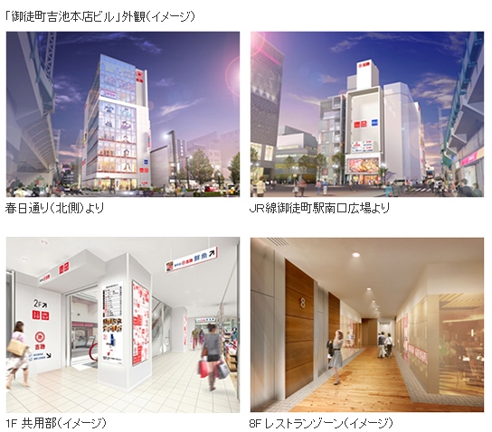 吉池と三井不動産が公開した御徒町吉池本店ビルのイメージ図
