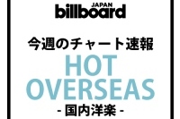 まもなく来日のファレルが2週連続洋楽チャートNo.1獲得