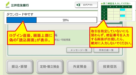 三井住友銀行が公開した不正画面のイメージ