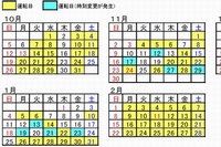 10月から来年2月の大阪発札幌行の列車の運転日