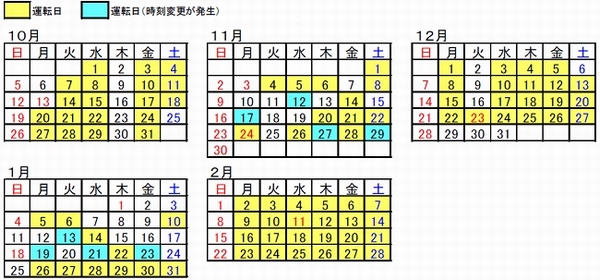 10月から来年2月の大阪発札幌行の列車の運転日