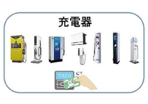 電動車両の充電器