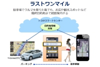 トヨタ自動車は、テレマティクスサービス(カーナビゲーション向けの情報サービス)「G-BOOK」を一新した「T-Connect」を発表した。 トヨタ自動車は、テレマティクスサービス(カーナビゲーション向けの情報サービス)「G-BOOK」を一新した「T-Connect」を発表した。