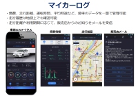 トヨタ自動車は、テレマティクスサービス(カーナビゲーション向けの情報サービス)「G-BOOK」を一新した「T-Connect」を発表した。 トヨタ自動車は、テレマティクスサービス(カーナビゲーション向けの情報サービス)「G-BOOK」を一新した「T-Connect」を発表した。