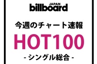 三代目 J Soul Brothers「R.Y.U.S.E.I.」3指標でトップ、総合首位獲得