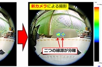 同一条件において、現カメラ（左）と新カメラ（右）で取得したガンマ線画像。10度離して置いた2つの放射線源が、新カメラでは明確に分離できる。（早稲田大学の発表資料より）