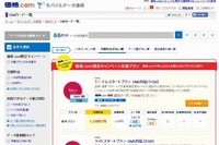 「価格.com SIMカード比較」の検索結果イメージ