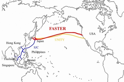 KDDIは、アジアの通信会社4社、米グーグルと共同で、日本と米国間を結ぶ総延長約9,000kmの光海底ケーブル「FASTER」を建設する協定を締結した。写真は、敷設を担当するNECが公開した「FASTER」のルート図。