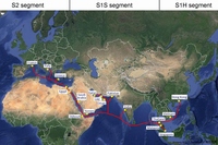 光海底ケーブル「AAE-1」の敷設マップ。NECの担当箇所は、「S1H segment」（同社の発表資料より）