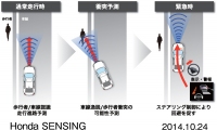 歩行者事故低減ステアリング イメージ（写真提供：ホンダ）