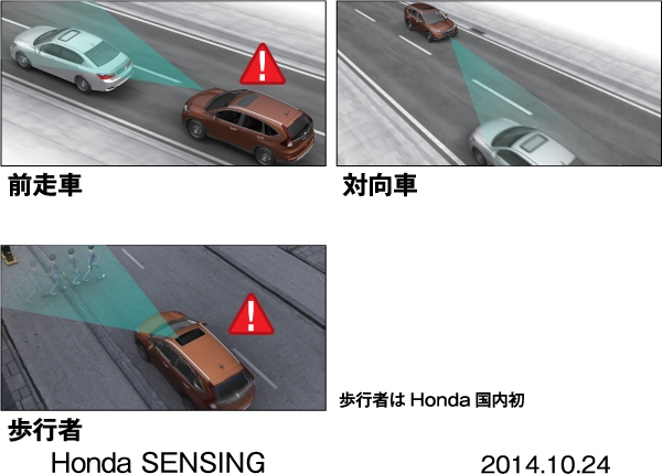衝突軽減ブレーキシステム(CMBS) イメージ（写真提供：ホンダ）