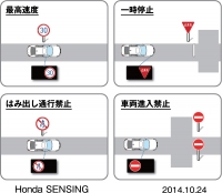 標識認識機能（写真提供：ホンダ）