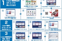 ローソンは、静岡県内の199店舗(10月末現在)のマルチメディア端末「Loppi(ロッピー)」で、オンラインショッピングサイト「Amazon.co.jp」の商品を取り寄せることができるサービスを5日9時から開始する。