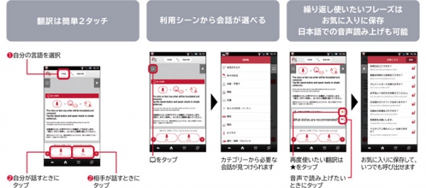 NTTドコモは、Android端末向けの、日本語と外国語の間での会話を可能とする翻訳サービス「はなして翻訳」の海外向けサービス「Jspeak」を10日から提供する。