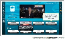日本エンタープライズ＜４８２９＞（東１）は７日、子会社の交通情報サービスが、ＴＢＳテレビが１０月１日より本格運用を開始した次世代スマートテレビ（「ハイブリッドキャスト」対応テレビ）向けサービス・・・。