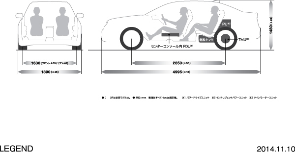 ホンダは「レジェンド」をフルモデルチェンジし、3モーターハイブリッドシステムを搭載した新型車を来年1月22に発売する（写真提供：ホンダ）